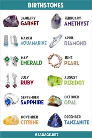 list of birthstones gemstones by month beadage