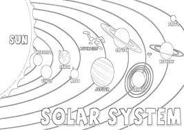 Maybe you would like to learn more about one of these? Top 10 Dwarf Planets Coloring Pages