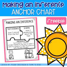 Inferencing Anchor Chart