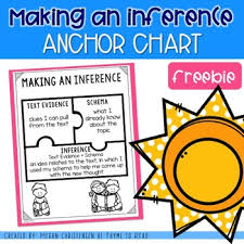 inferencing anchor chart