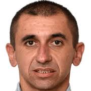 Ivan Popovic FM 2020 Profile, Reviews