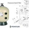 View online or download pentair pool products waterford systems high rate sand manuals and user guides for pentair pool products waterford systems high rate sand. 1