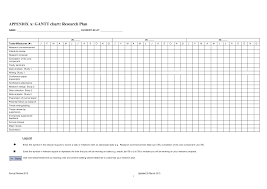 phd research proposal gantt chart