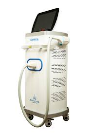 *only for 18 years and above. New Aesthetika Omnia Ipl Skin Rejuvenation And Shr Hair Removal Platform With Training 1 Year Warranty And Free Shipping Rock Bottom Lasers