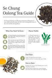 Citron Oolong Tea Infographic Tea Health Benefits Oolong