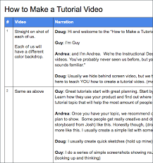 Maybe you would like to learn more about one of these? How To Make Tutorial Videos Camtasia Techsmith