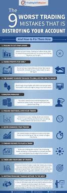 Nonton film fifty shades freed (2018) subtitle indonesia streaming movie download gratis online. What Are The Biggest Mistakes A Trader Should Avoid In Stock Trading Quora Stock Options Trading Option Trading Stock Market