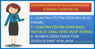 Nevü uzaktan egitim uygulama ve arastirma merkezi nuzem.nevsehir.edu.tr. Uzaktan Egitim Icin Hazir Belgeler Slaytyerim Slaytlar