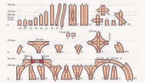 Brio Track Dimensions Chart Modeltraintablediy Wooden Train Track Wood Train Wooden Train