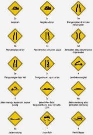 It's located at a major four road crossing point and the village is formed like a square along the roads. Macam Gambar Rambu Lalu Lintas Beserta Artinya Yoadit Com