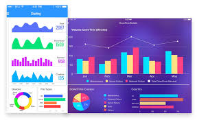 ios chart view intersoft crosslight intersoft developer