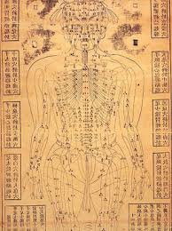 Acupuncture