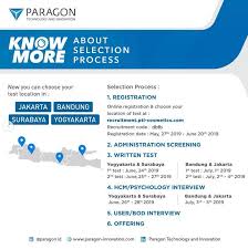 We did not find results for: Lowongan Kerja Pt Paragon Technology And Innovation Lowongan Kerja Bumn Bulan Agustus 2021