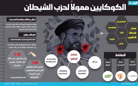 و أوضح ألفارو وهو طيار سابق في الجيش الكولومبي أن دوره في العملية كان هو قيادة طائرة و. ØµØ­ÙŠÙØ© Ø§Ù„Ø±Ø¤ÙŠØ© On Twitter Ø§Ù„ÙƒÙˆÙƒØ§ÙŠÙŠÙ† Ù…Ù…ÙˆÙ„Ø§ Ù„Ø­Ø²Ø¨ Ø§Ù„Ø´ÙŠØ·Ø§Ù† Ø§Ù„Ø¥Ø±Ù‡Ø§Ø¨ Ù…Ù†Ø¸Ù…Ø© Ø¥Ø±Ù‡Ø§Ø¨ÙŠØ© Ù…Ø§ÙÙŠØ§ Ù„Ø¨Ù†Ø§Ù† Ø¥ÙŠØ±Ø§Ù† Ø£ÙØºØ§Ù†Ø³ØªØ§Ù† Ø£ÙˆØ±ÙˆØ¨Ø§ ÙƒÙˆÙ„ÙˆÙ…Ø¨ÙŠØ§