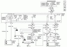 The stereo wiring diagram listed above is provided as is without any kind of warranty. 2006 Impala Wiring Diagram Lanzar Wire Harness Begeboy Wiring Diagram Source