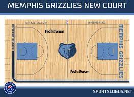 Scores, stats and comments in real time. Memphis Grizzlies Unveil New Logos And Uniforms Sportslogos Net News