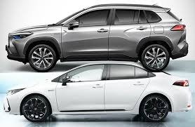 The 2021 toyota corolla cross comes in just two variants: Info Auto Guia Oficial De Precios De Autos Powered By Snappler