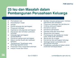 Di dalam setiap keluarga pasti pernah mengalami konflik atau permasalahan. Ppt Pembangunan Perusahaan Keluarga Fem3205 Powerpoint Presentation Free Download Id 3194285