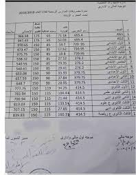 زاد الطالب مصروفات المدارس 2019 حكومي وتجريبي ابتدائي واعدادي وثانوي