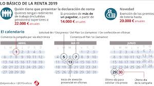 Entre las novedades fiscales de 2021 se incluye un aumento de dos puntos el irpf para las rentas del trabajo de más de 300.000. Renta 2020 Calendario Y Fechas Clave De La Declaracion Del 2019