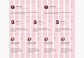 See more ideas about mobile design, app design, design. Responsive Grids And How To Actually Use Them By Christie Tang Ux Collective