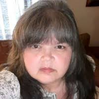 Sandra Parr's Instagram, Twitter & Facebook