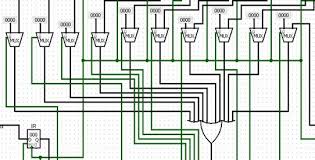 Multiplexer Logisim 16 Bit Bits Block Diagram