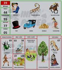 Buku Mimpi 2d Bergambar Terbaru Dan Terlengkap Pasartaruhan Buku Mimpi Gambar