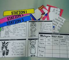 Here's what to expect before you sign up. Teacherfiera Com English Year 2 October 2019 Civic Edu Love Materials And Editable Lesson Plan