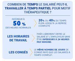 Combien d heure pour un mi temps. Les 7 Points Fondamentaux A Savoir Sur Le Mi Temps Therapeutique Justifit Fr