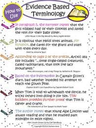 Store Darlene Anne Teacherspayteachers Com Teaching Writing Text Evidence Citing Text Evidence