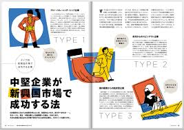 なりゆきサーカス |