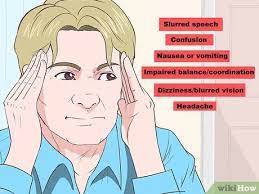 How To Tell If A Person Has A Concussion (With Pictures) - Wikihow