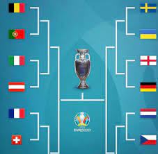 Auf dazn könnt ihr das. Em 2021 Weg Ins Finale Ist Fur Deutsches Team Vergleichsweise Leicht Welt