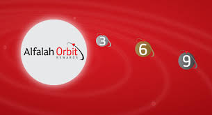 The code above is actually the very first redeemable code in the game for receiving rewards. How To Redeem Orbits Bank Alfalah
