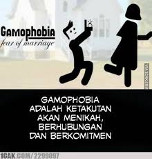 Gamaphobia adalah gamaphobia adalah : Jomblo Search Results 1cak For Fun Only