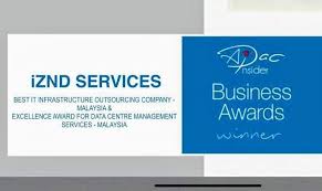 Smidec officially rebranded as small & medium enterprise corporation malaysia (sme corp. List Of Sme In Malaysia 2020 In 2021 Data Driven Marketing Online Digital Marketing Business Grants