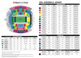 how nfl season ticket prices compare to the premier league