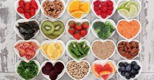 Discover foods highest in fiber. High Fibre Food Weight Loss Resources