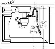 Image result for dishwasher high loop