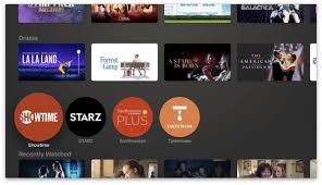 Some apple tv channels offer free content, but require activation with a tv provider for full access. Apple Tv Channels Faq Cbs All Access Is Now Paramount Macworld