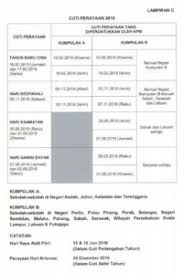 Dari 4 hari cuti bersama tahun 2019, salah satunya adalah cuti bersama natal tanggal 24 desember 2019, sedangkan tahun baru termasuk hari libur yaitu cuti bersama pns 2019 dari tanggal 3, 4, hingga 7 juni 2019 untuk hari raya idul fitri 1440 h. Cuti Sempena Tahun Baru Cina 15 Dan 19 Februari Pendidik2u