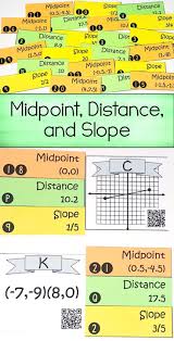 This Midpoint Distance Formula And Slope Activity Was The Perfect Project For My 8th Grade Math And H Distance Formula Geometry High School Midpoint Formula