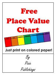 free place value chart place value chart place values