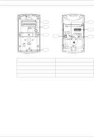 When the sensor detects the reflected ir rays, alarm will sound for 2 minutes. Bosch Commercial Series Fr Isc Cdl1 Wa15x Rg Application Note 19539116043