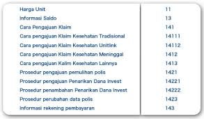 4 Cara Cek Saldo Axa Mandiri Mudah Dan Cepat Prosesbayar