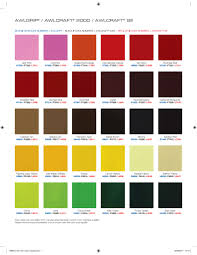 Image result for Federal Yellow 2000 Fleet