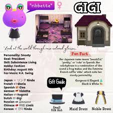 Maybe you would like to learn more about one of these? Pin On Acnh Villagers Guide