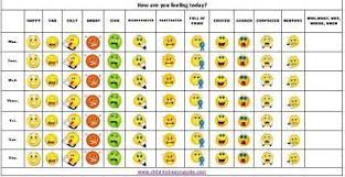 printable mood diary feelings chart printable behavior