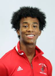 2022-2023 Men's Track & Field Roster